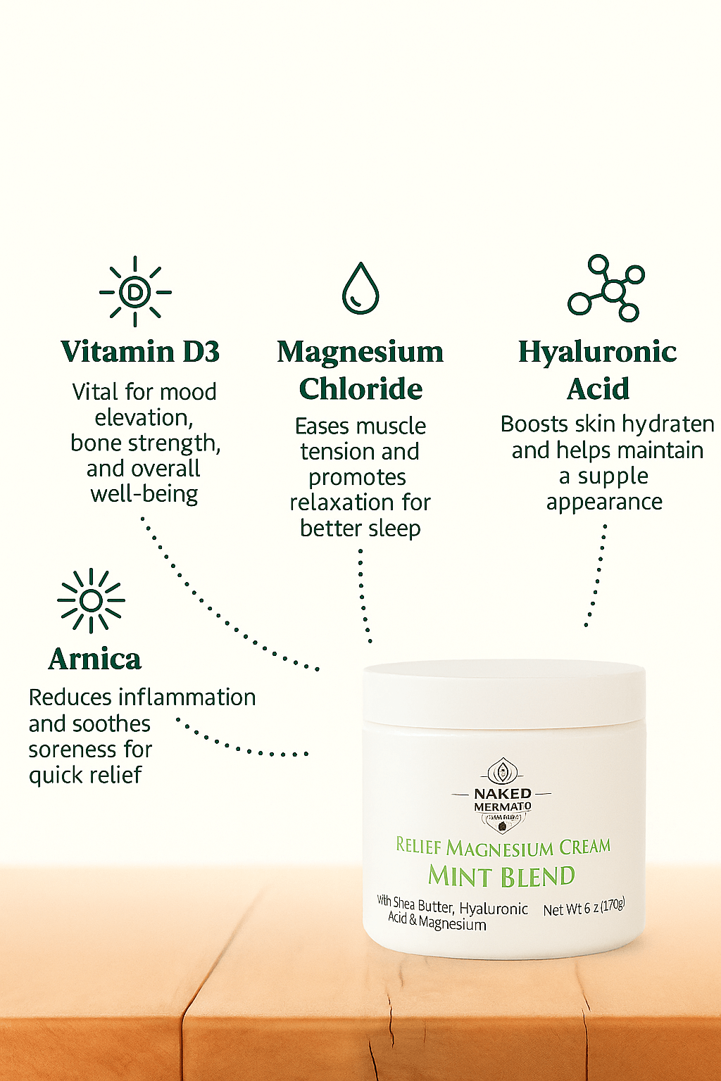 Naked Naturals Relief Magnesium Cream with ingredients listed on a white background