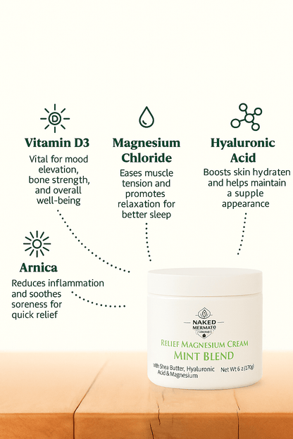 Naked Naturals Relief Magnesium Cream with ingredients listed on a white background