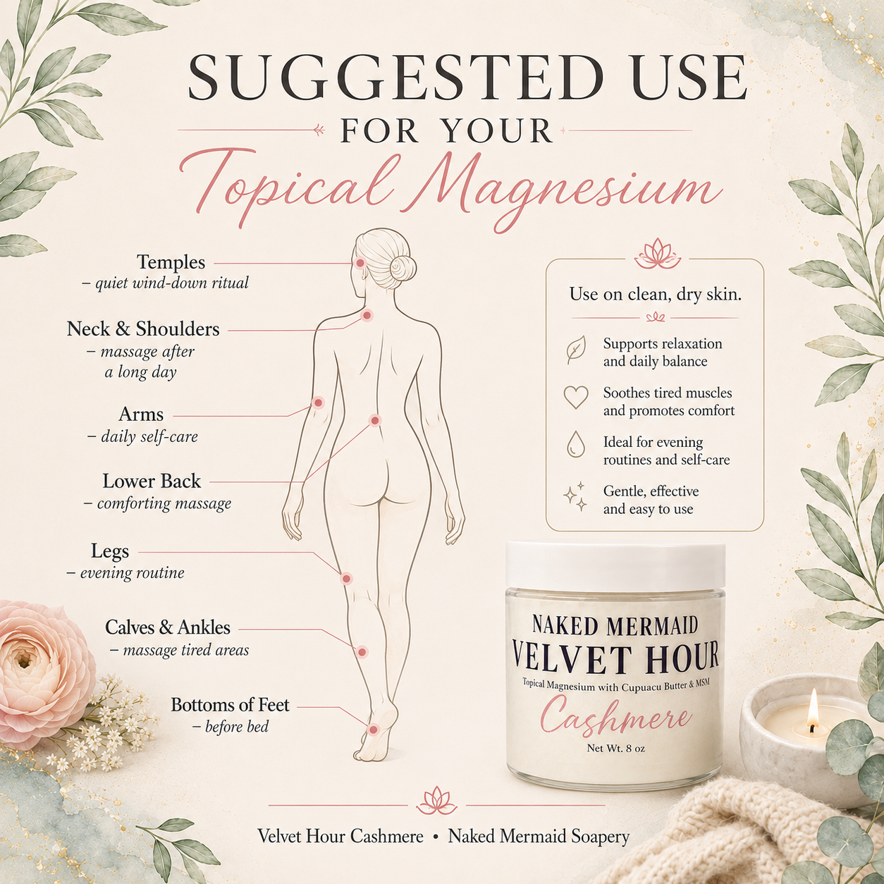 An informational product graphic for Naked Mermaid Velvet Hour Cashmere topical magnesium cream. The image features a body outline diagram showing suggested massage areas on the body, accompanied by text detailing these locations.