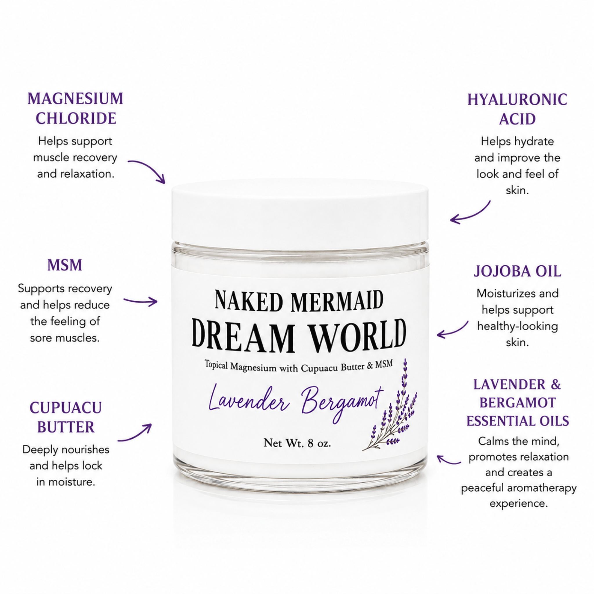 Magnesium Cream Bundle - Naked Mermaid Soapery - Bundle