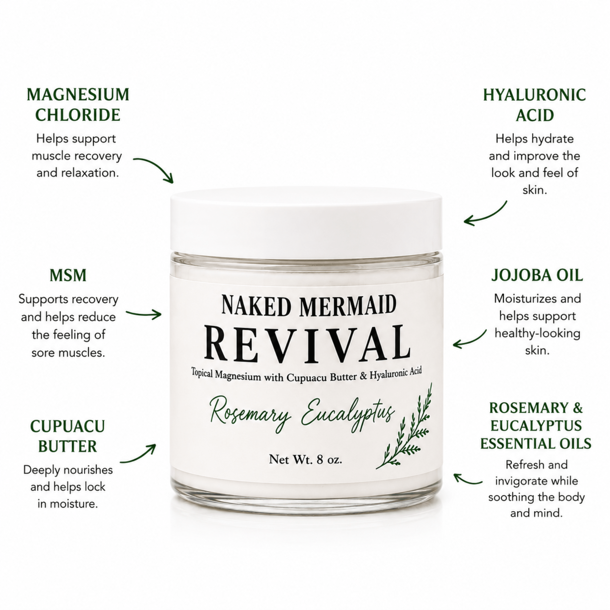 Magnesium Cream Bundle - Naked Mermaid Soapery - Bundle