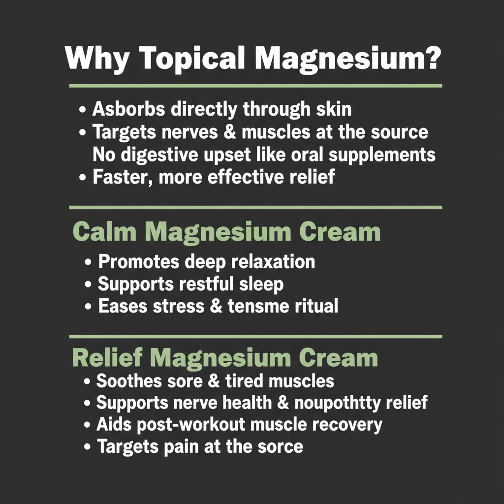 Magnesium Cream Duo – Calm & Relief - Naked Mermaid Soapery - Bundle