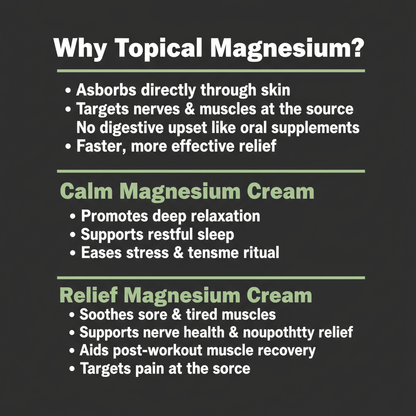 Magnesium Cream Duo – Calm & Relief - Naked Mermaid Soapery - Bundle